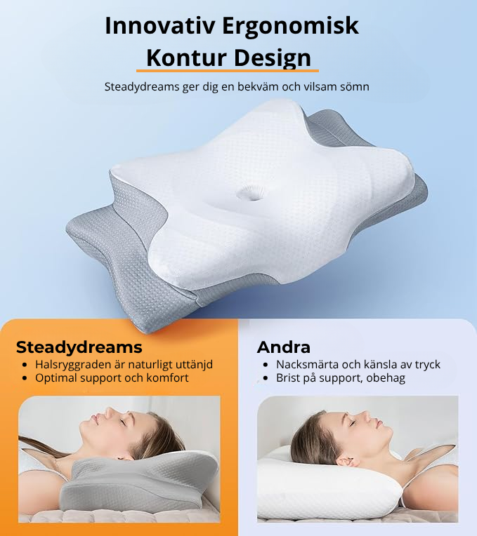 Steadydreams - Optimera din andning